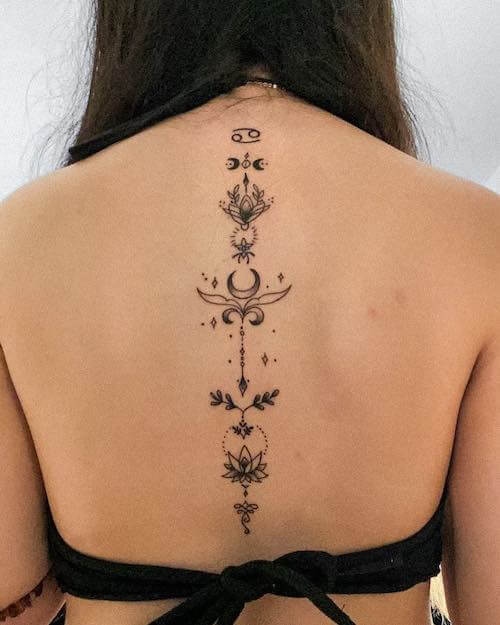 Cancer zodiac tattoos women